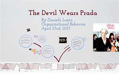 devil wears prada organizational behavior|miranda priestly and prada.